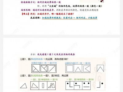 （复盘) 刘义恒图推听课笔记